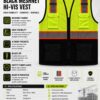 Neon Green & Black Meshnet Hi-Vis Safety Vest SVYB1213 brochure